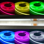 YY576-24RGB COB LED Strip