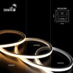 STS Series 100 Meter Silicon Strip Casing with LED Strip